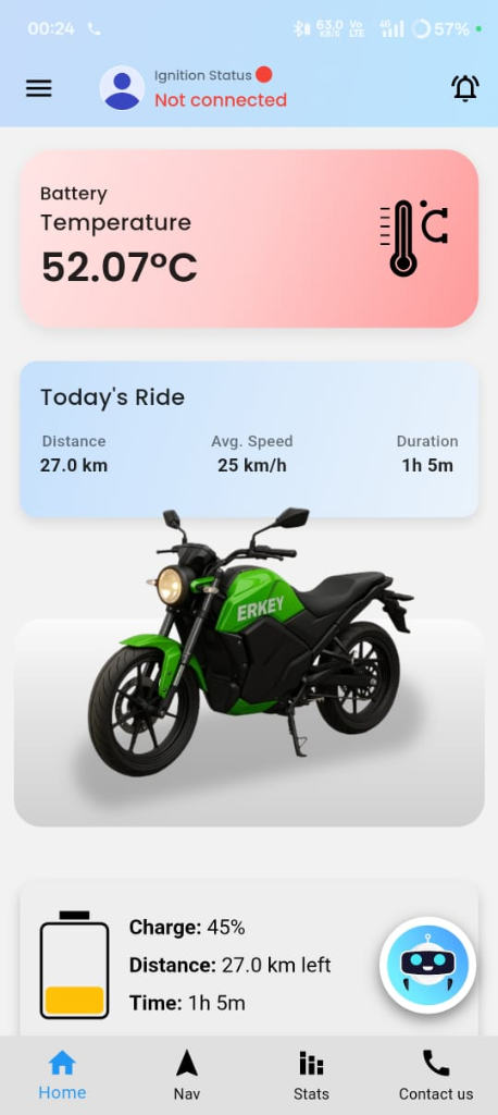 Navyug EV Dashboard